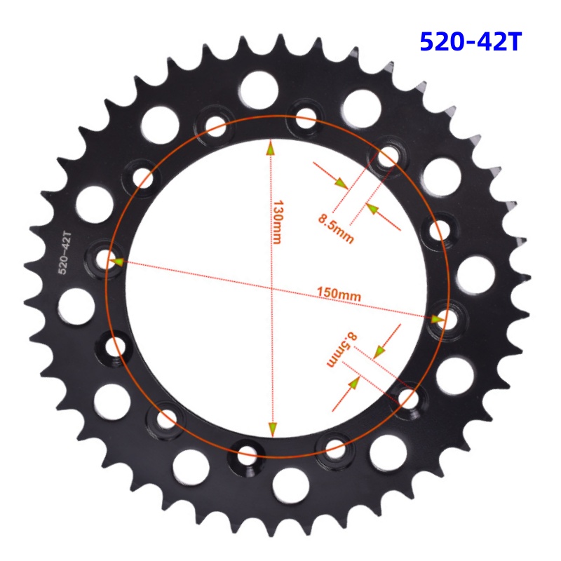 view